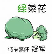 减脂期间各种必备食材让你健康瘦身不反弹